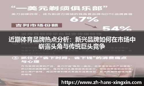 近期体育品牌热点分析：新兴品牌如何在市场中崭露头角与传统巨头竞争